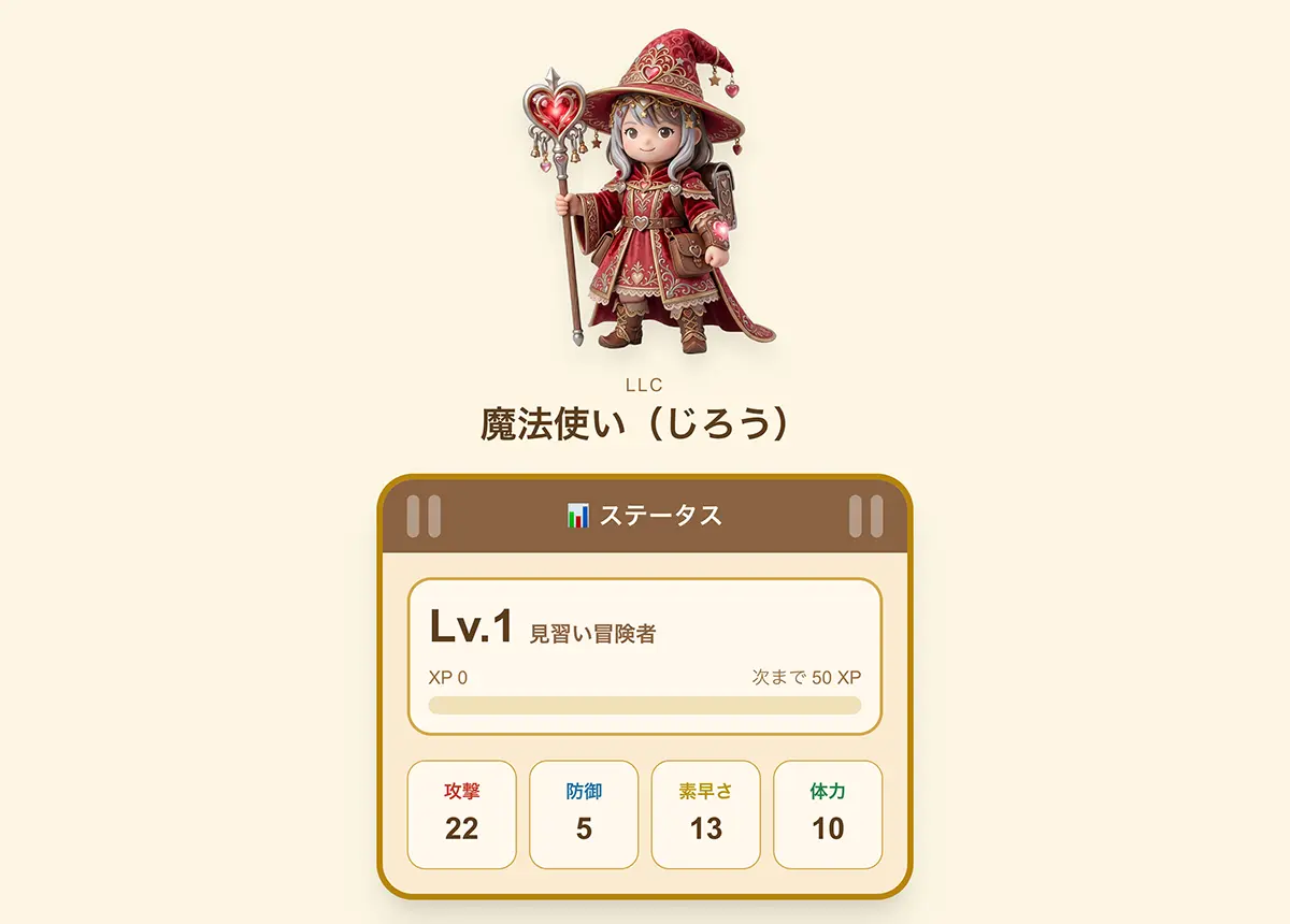 ゲーム画面イメージ：キャラクターのステータス画面